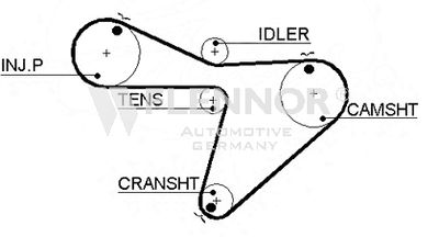 FLENNOR 4204V Ремень ГРМ  для DAIHATSU ROCKY (Дайхатсу Рокk)
