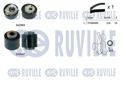 Sada rozvodového řemene RUVILLE 550519