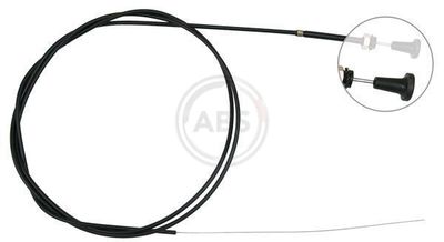 CABLU COMANDA PORNIRE LA RECE A.B.S. K42020