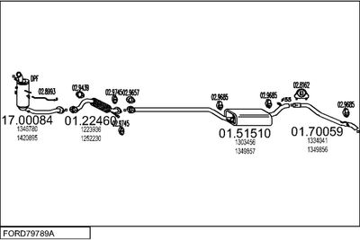 SISTEM DE ESAPAMENT MTS FORD79789A018517