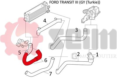 FURTUN EAR SUPRAALIMENTARE SEIM 981276 2