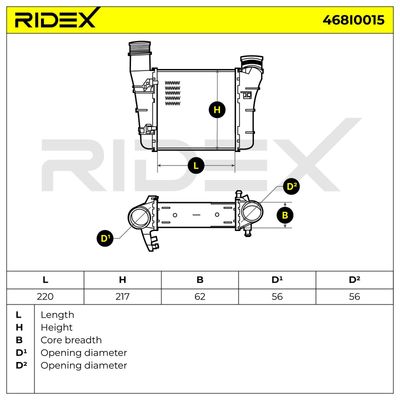 интеркулер (охладител за въздуха на турбината) RIDEX 468I0015