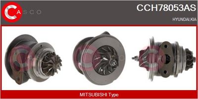 ANSAMBLU DE BAZă TURBOCOMPRESOR