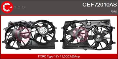 MOTOR ELECTRIC VENTILATOR