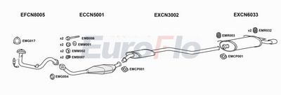 Układ wydechowy EUROFLO CNZX141004B