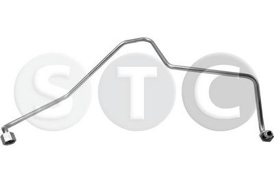 CONDUCTA ULEI INCARCARE