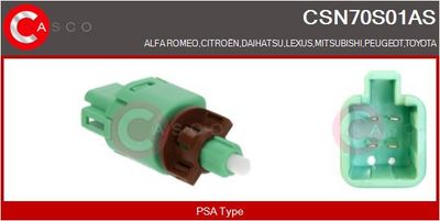 COMUTATOR LUMINI FRANA