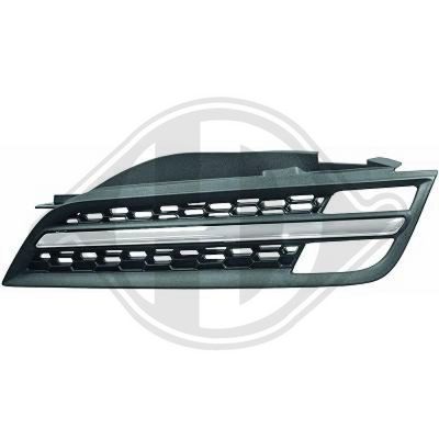 Radiateurgrille