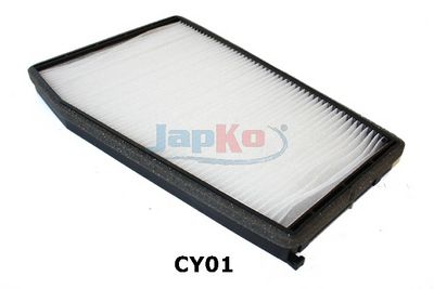 Filter, Innenraumluft