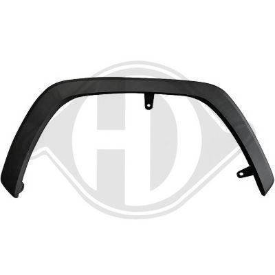 VERBREITERUNG KOTFLüGEL