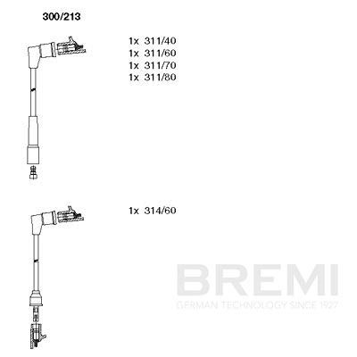 SET CABLAJ APRINDER BREMI 300213