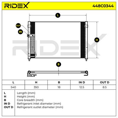 кондензатор, климатизация RIDEX 448C0344