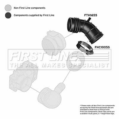 Intake Hose, air filter FIRST LINE FTH1655