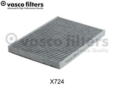 Filter, Innenraumluft