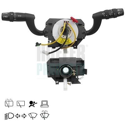 COMUTATOR COLOANA DIRECTIE