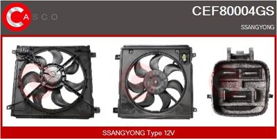 MOTOR ELECTRIC VENTILATOR
