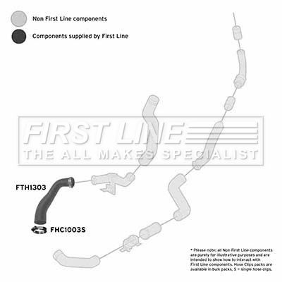 Charge Air Hose FIRST LINE FTH1303