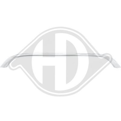 BANDA DE PROTECTIE GRILA RADIATOR