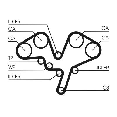 CUREA DE DISTRIBUTIE CONTINENTAL CTAM CT1052 1