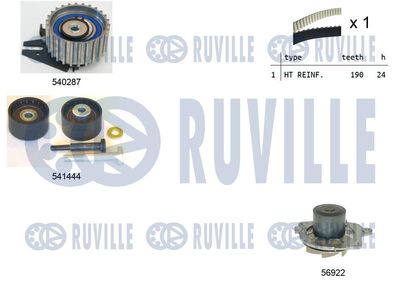 Водяной насос + комплект зубчатого ремня RUVILLE 5503021 для FIAT GRANDE
