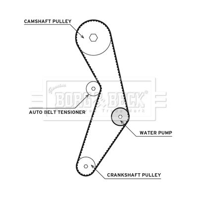 BTW1073 BORG & BECK Водяной насос + комплект зубчатого ремня