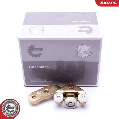 Ritinėlio kreiptuvas, atstumiamos durys