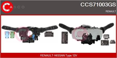 COMUTATOR COLOANA DIRECTIE