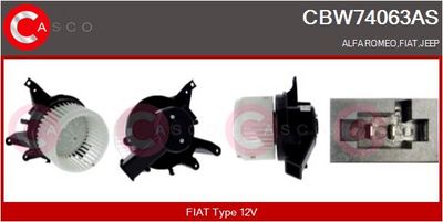 VENTILATOR HABITACLU