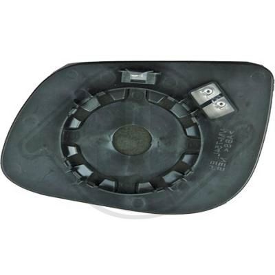 SPIEGELGLAS AUßENSPIEGEL