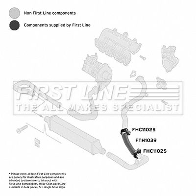 Charge Air Hose FIRST LINE FTH1039