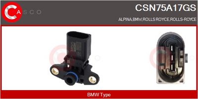SENZOR PRESIUNE GALERIE ADMISIE