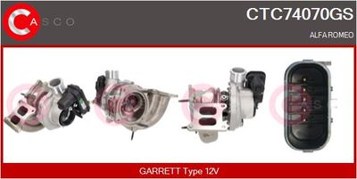 COMPRESOR SISTEM DE SUPRAALIMENTARE