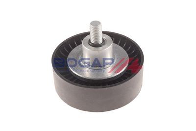 ROLA GHIDARE/CONDUCERE CUREA DISTRIBUTIE