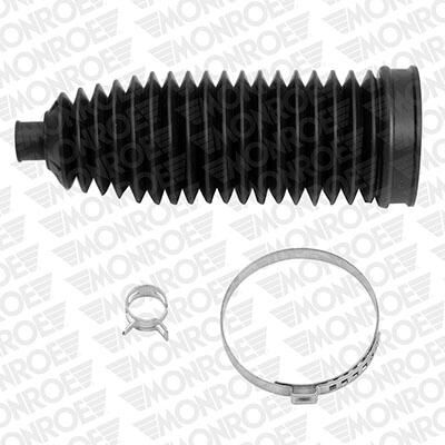 FALTENBALGSATZ LENKUNG