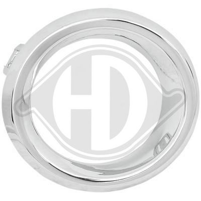 BLENDE NEBELSCHEINWERFER