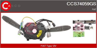 COMUTATOR COLOANA DIRECTIE