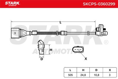 импулсен датчик, колянов вал STARK SKCPS-0360299