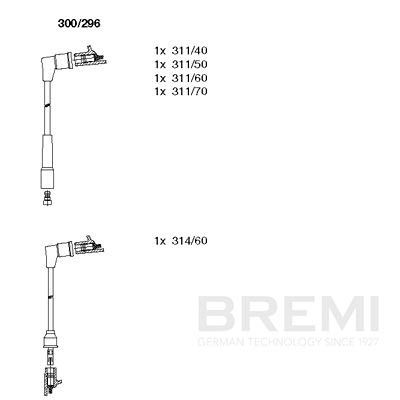 SET CABLAJ APRINDER BREMI 300296