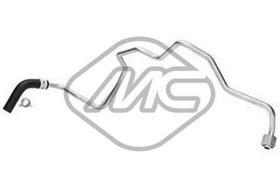 CONDUCTA ULEI INCARCARE