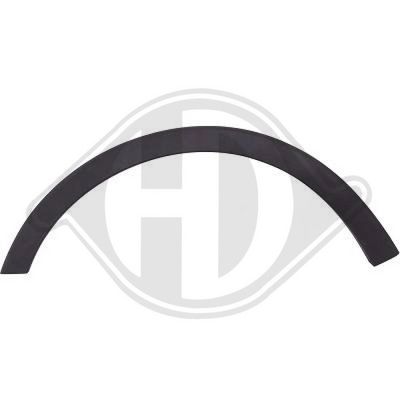 VERBREITERUNG KOTFLüGEL