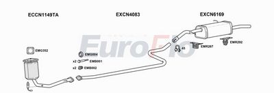 Układ wydechowy EUROFLO CNC3111004