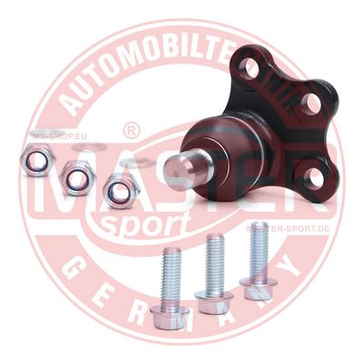 ARTICULATIE SARCINA/GHIDARE