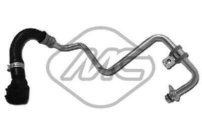 CONDUCTA ULEI INCARCARE