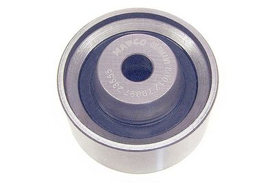 ROLA GHIDARE/CONDUCERE CUREA DISTRIBUTIE