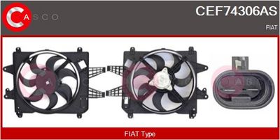 MOTOR ELECTRIC VENTILATOR