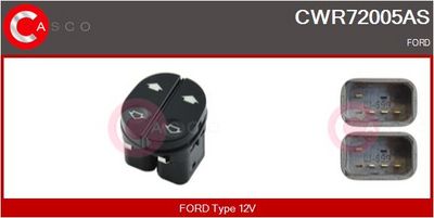 COMUTATOR MACARA GEAM