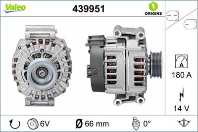 Генератор VALEO 439951 для AUDI A7