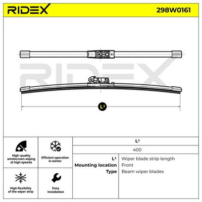 перо на чистачка RIDEX 298W0161