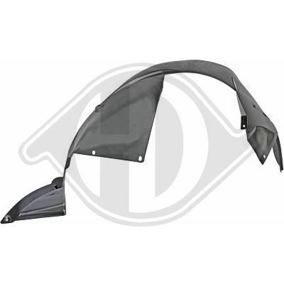 Bekleding, wielkast