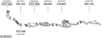 SISTEM DE ESAPAMENT BOSAL SYS03057